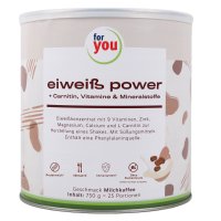 FOR YOU eiweiß power Milchkaffee Pulver
