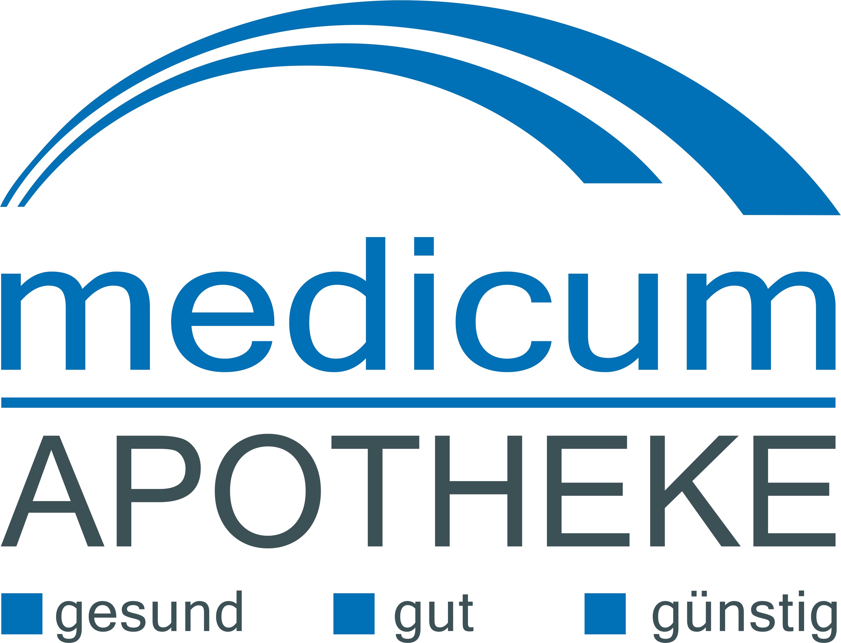 medicum-Apotheke