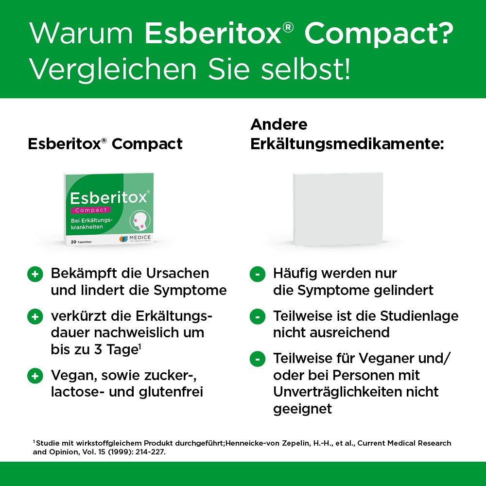 Esberitox compact