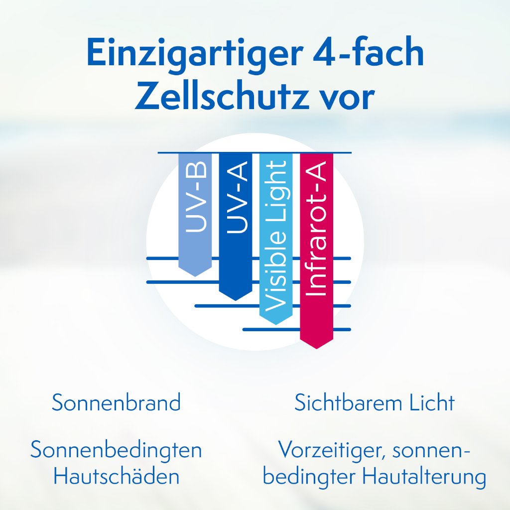 LADIVAL allergische Haut Spray LSF 30