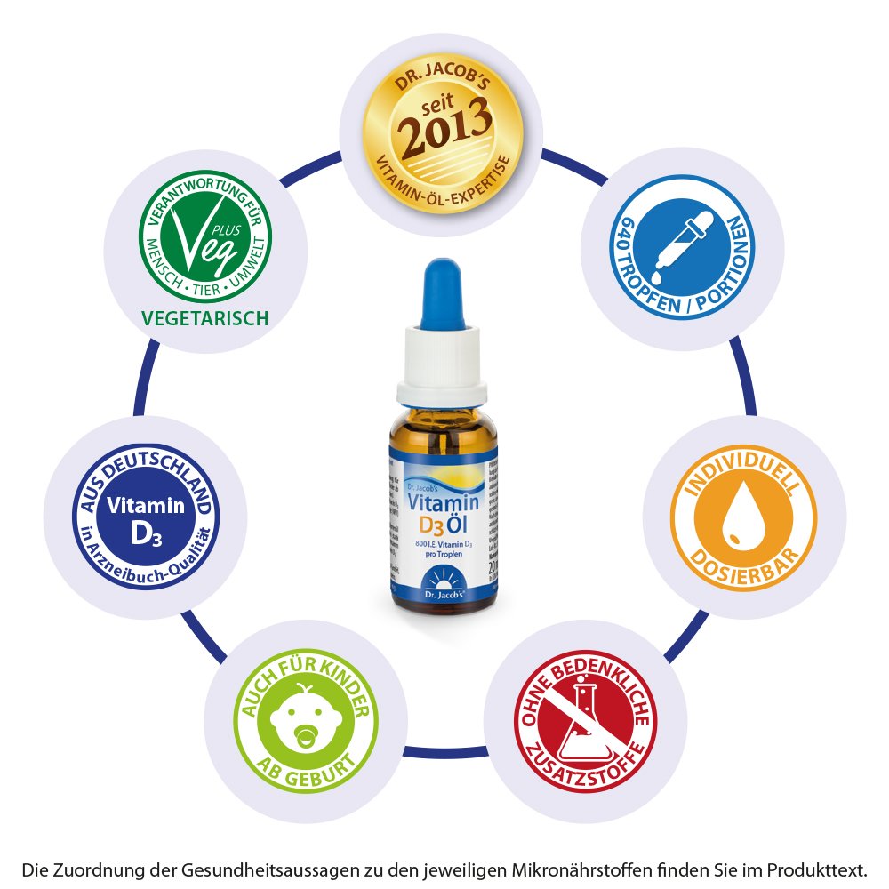 Dr. Jacob's Vitamin D3 Öl 640 Tropfen 800 IE D3 vegetarisch