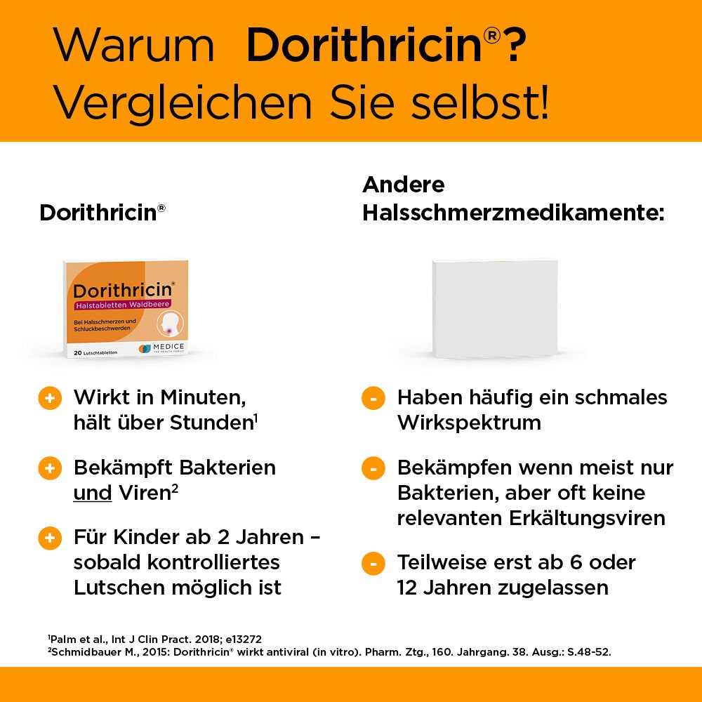 Dorithricin Waldbeere