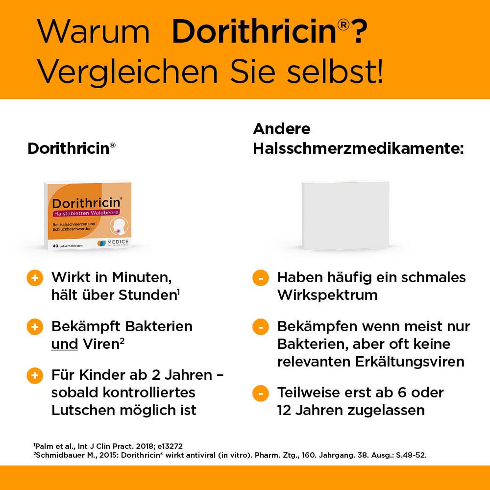 Dorithricin Waldbeere