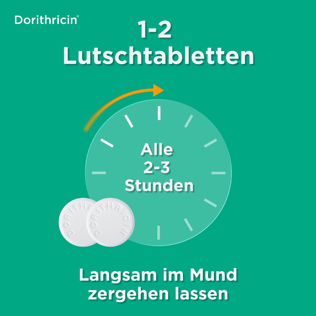 Dorithricin Waldbeere
