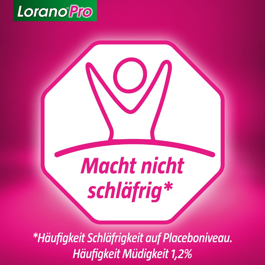 LORANOPRO 0,5 mg/ml Lösung zum Einnehmen