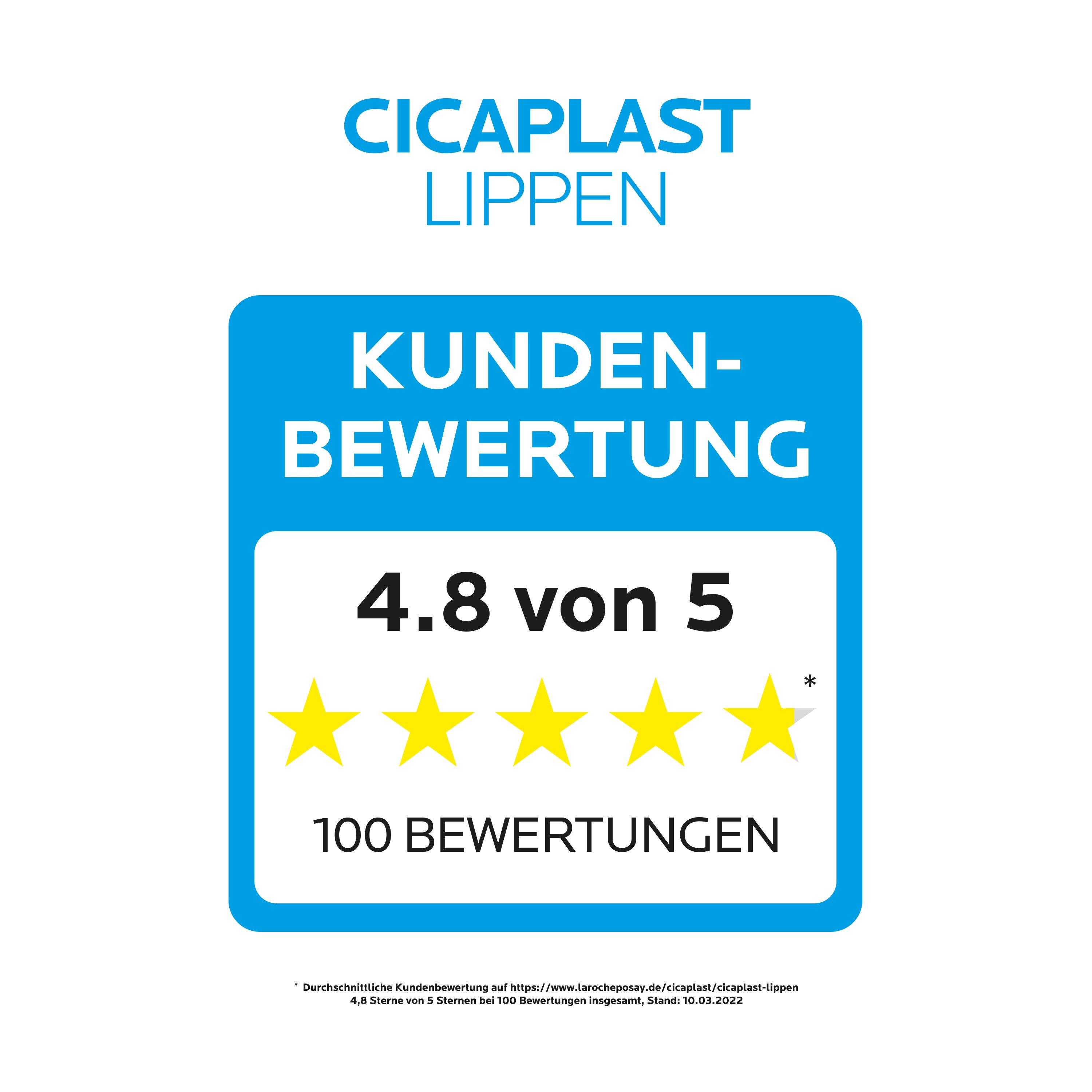 Cicaplast Lippen