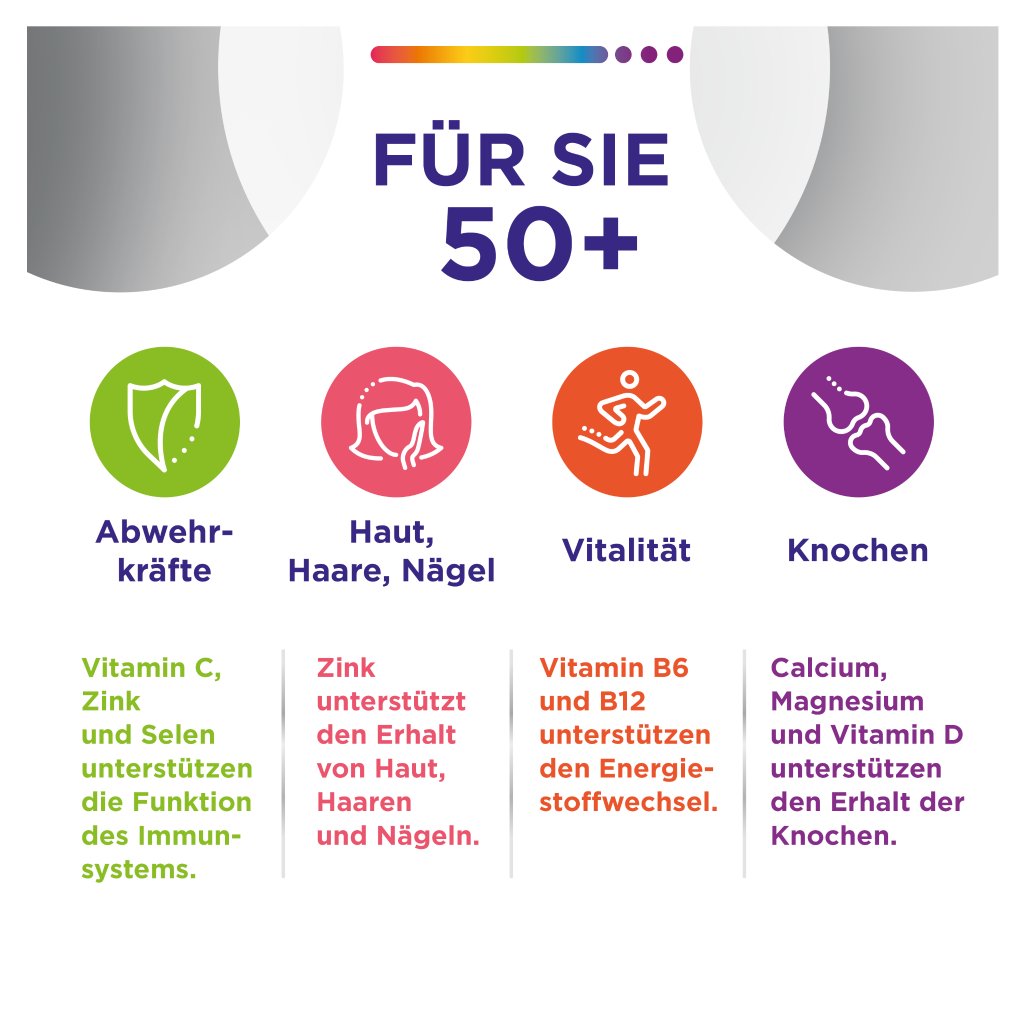 Centrum Für Sie 50+, 60 St.
