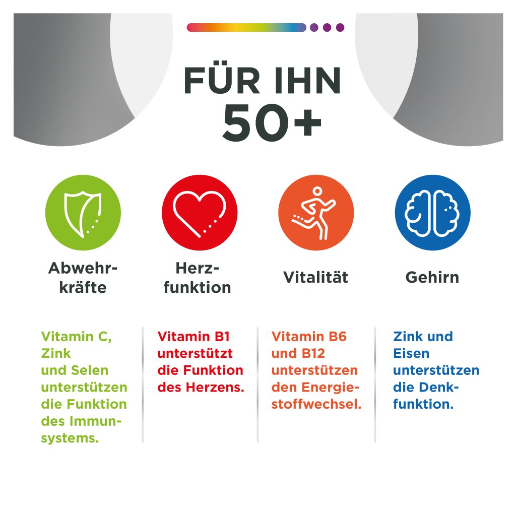 Centrum Für Ihn 50+, 30 St.
