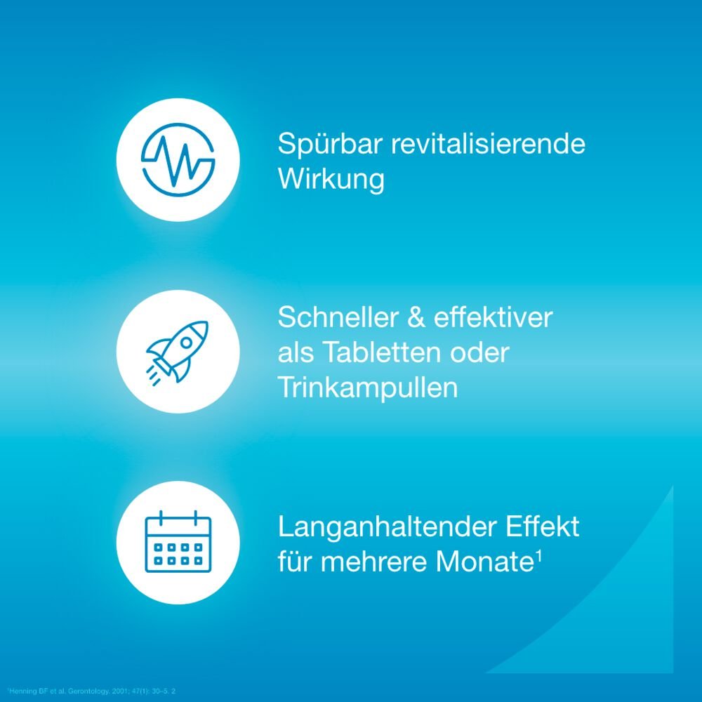 MEDIVITAN iV Injektionslösung in Zweikammerspritze