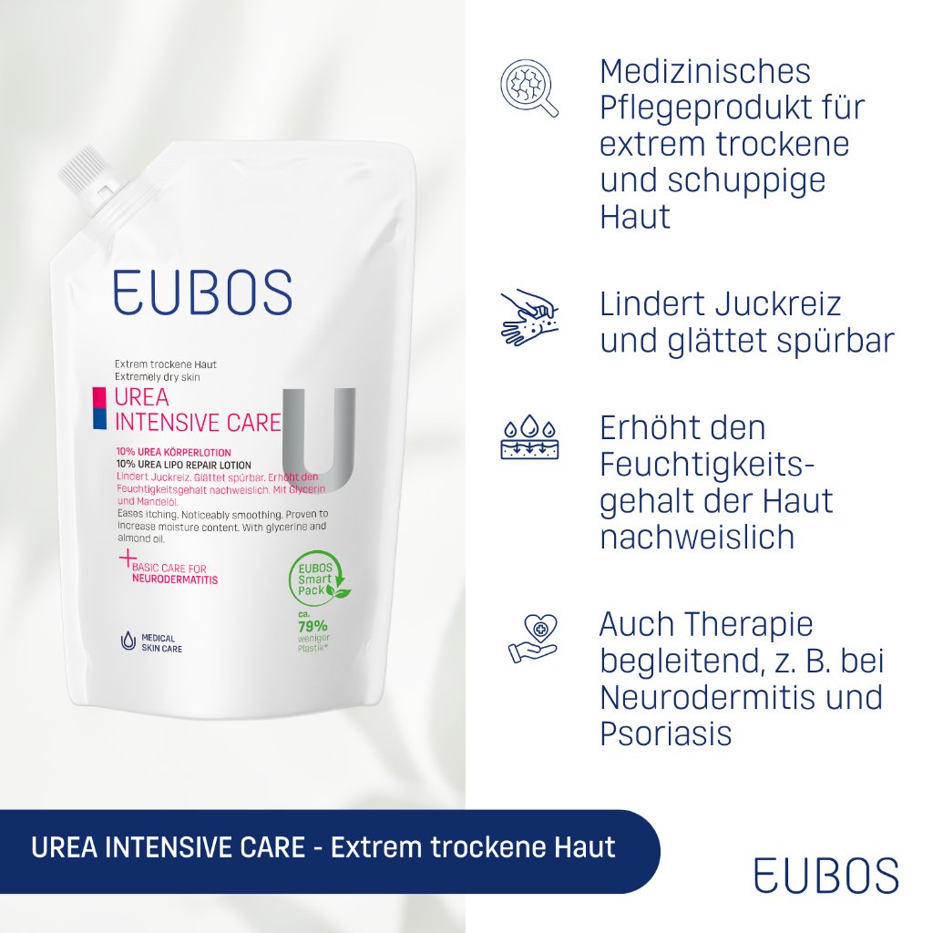 UREA INTENSIVE CARE 10% UREA KÖRPERLOTION, NACHFÜLLBEUTEL