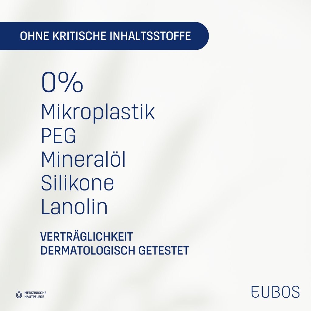 UREA INTENSIVE CARE 10% UREA KÖRPERLOTION, NACHFÜLLBEUTEL