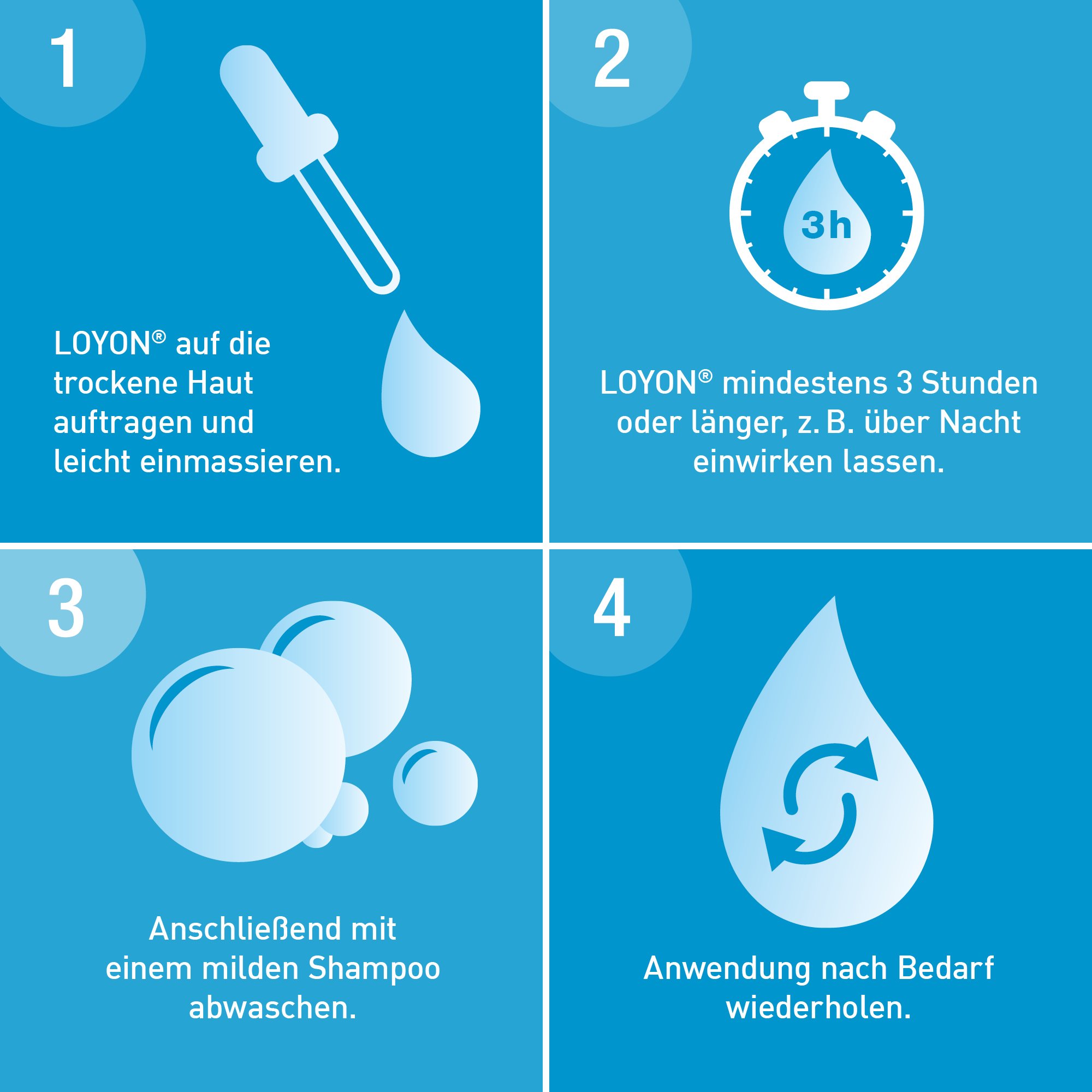 LOYON bei Schuppenflechte, Milchschorf und Kopfgneis 15ml Lösung