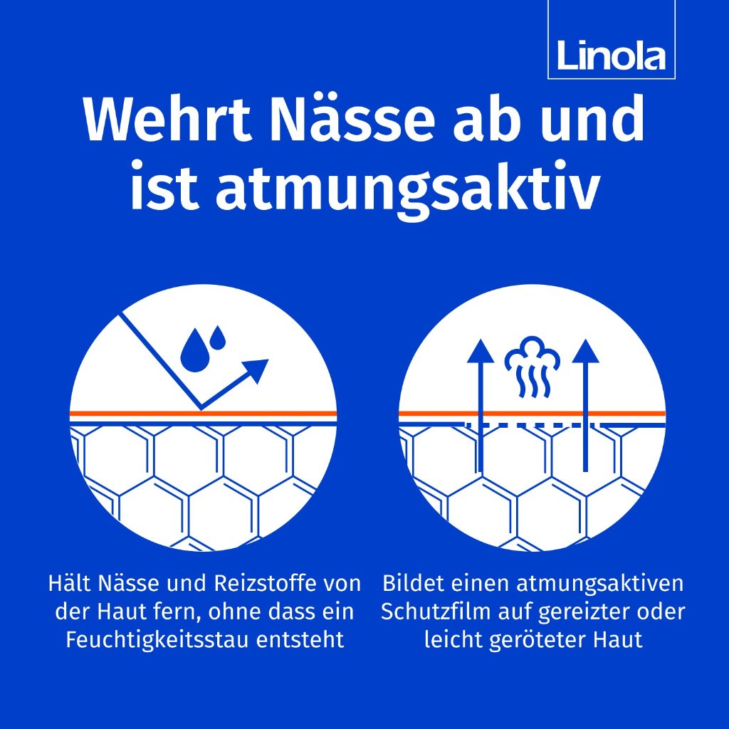LINOLA Schutz-Balsam