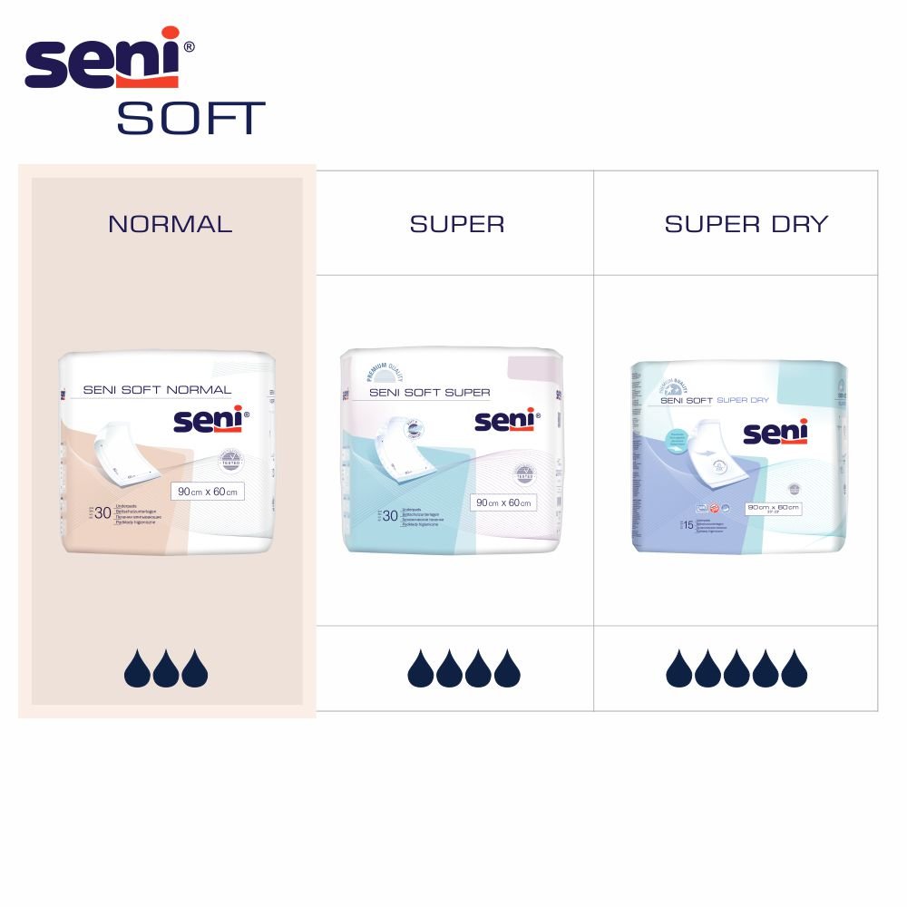 SENI Soft Normal Bettschutzunterlage 60x90 cm