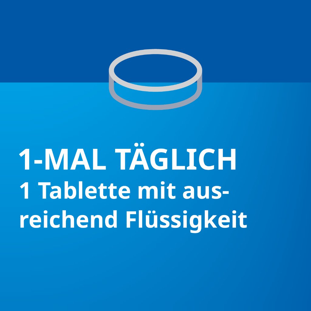 ASS STADA 100 mg magensaftresistente Tabletten