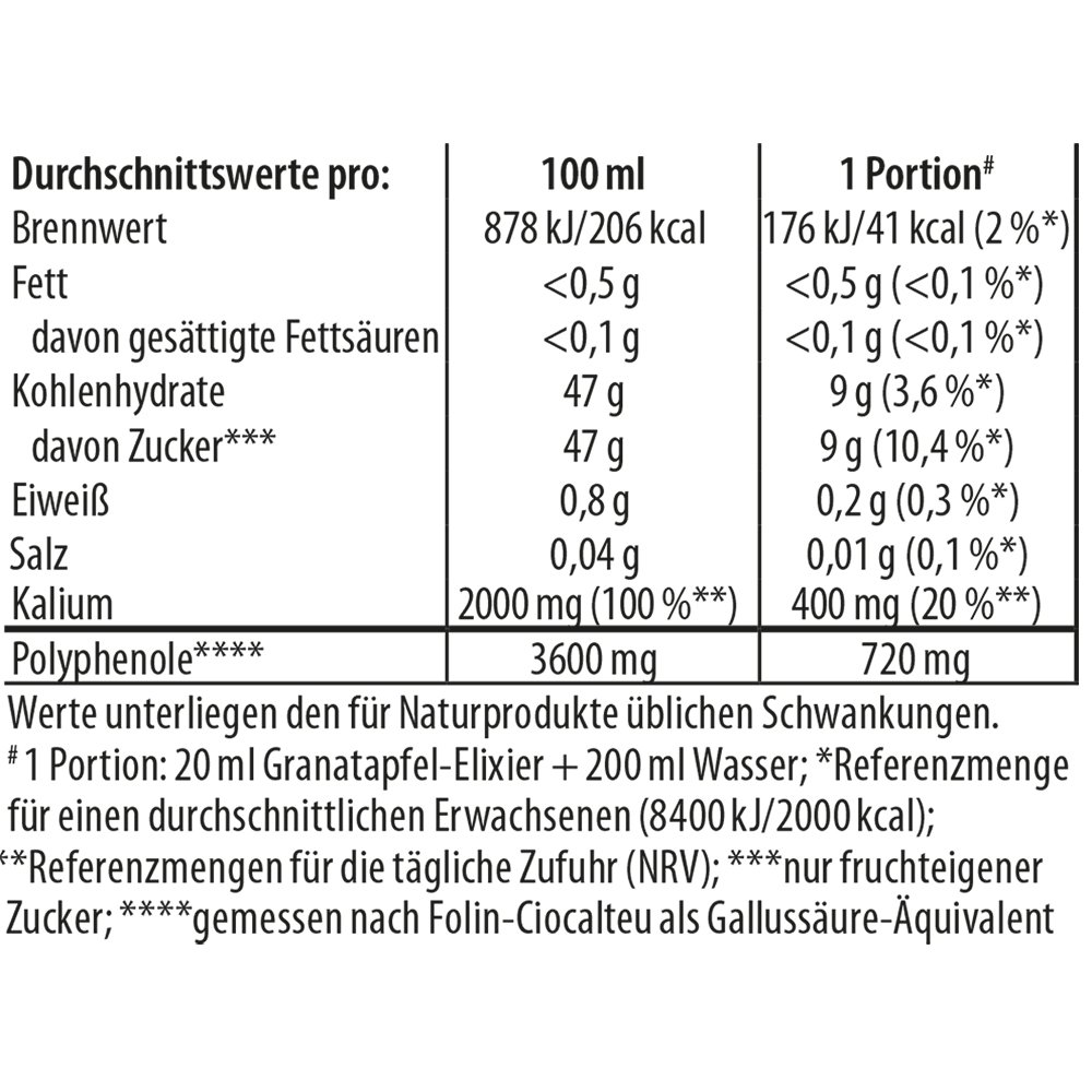 Dr. Jacob's Granatapfel-Elixier Original hochkonzentriert