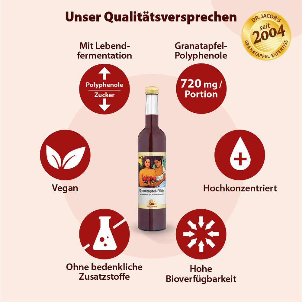 Dr. Jacob's Granatapfel-Elixier Original hochkonzentriert