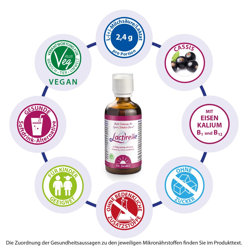 Dr. Jacob's Lactirelle Milchsäure-Cassis-Konzentrat Eisen