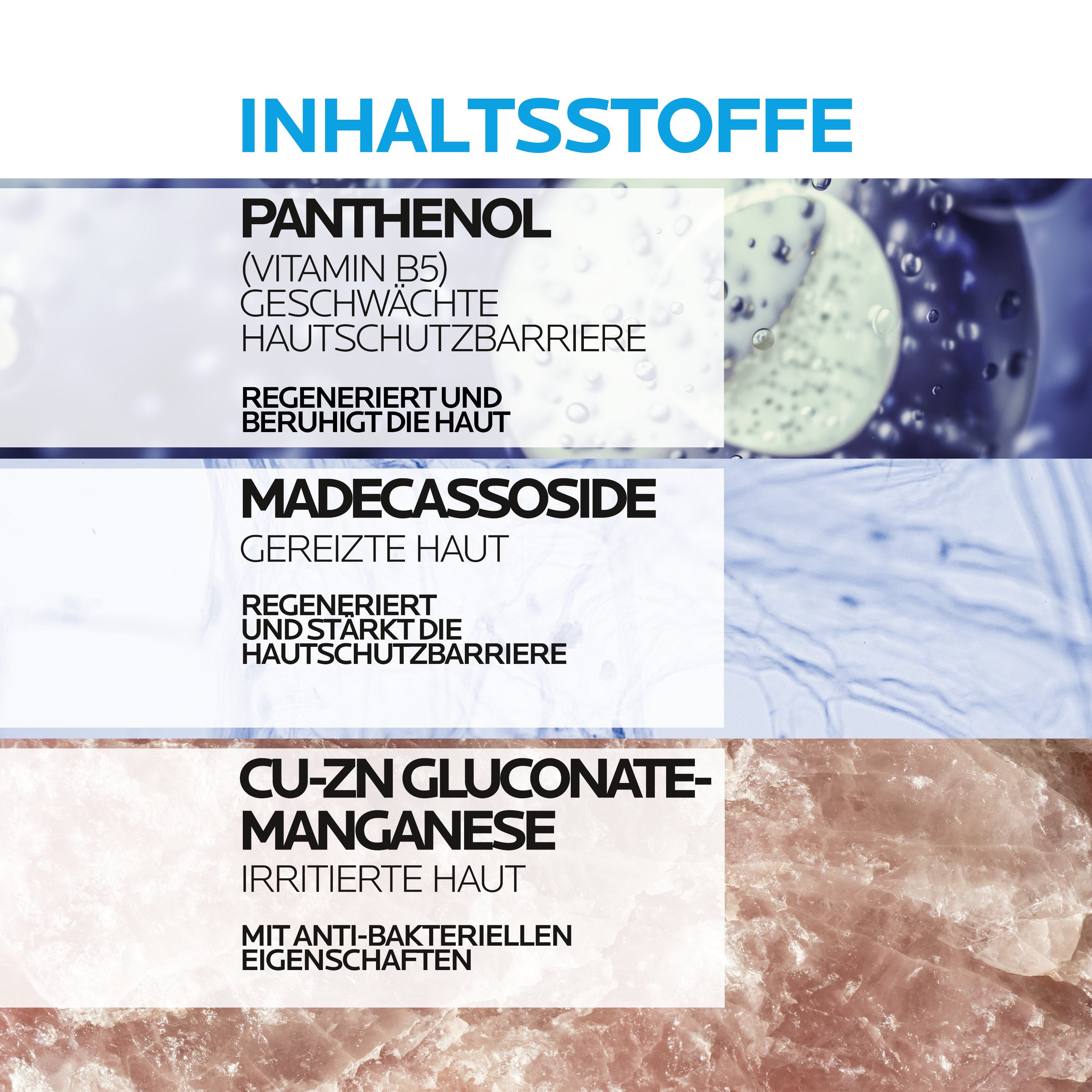 Cicaplast Baume B5