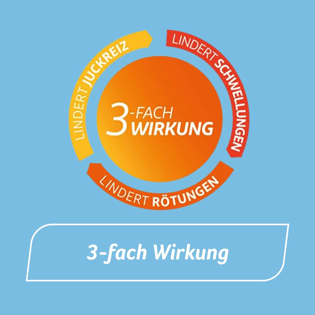 FeniHydrocort Creme 0,5 %, Hydrocortison 5 mg/g, wirksam bei Hautentzündungen, 15 g