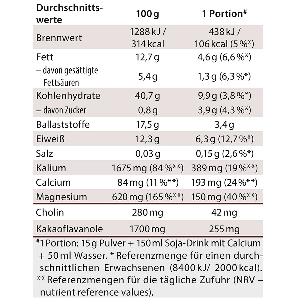 Flavochino zart herbes Kakao Getränk Flavanole Xylit vegan