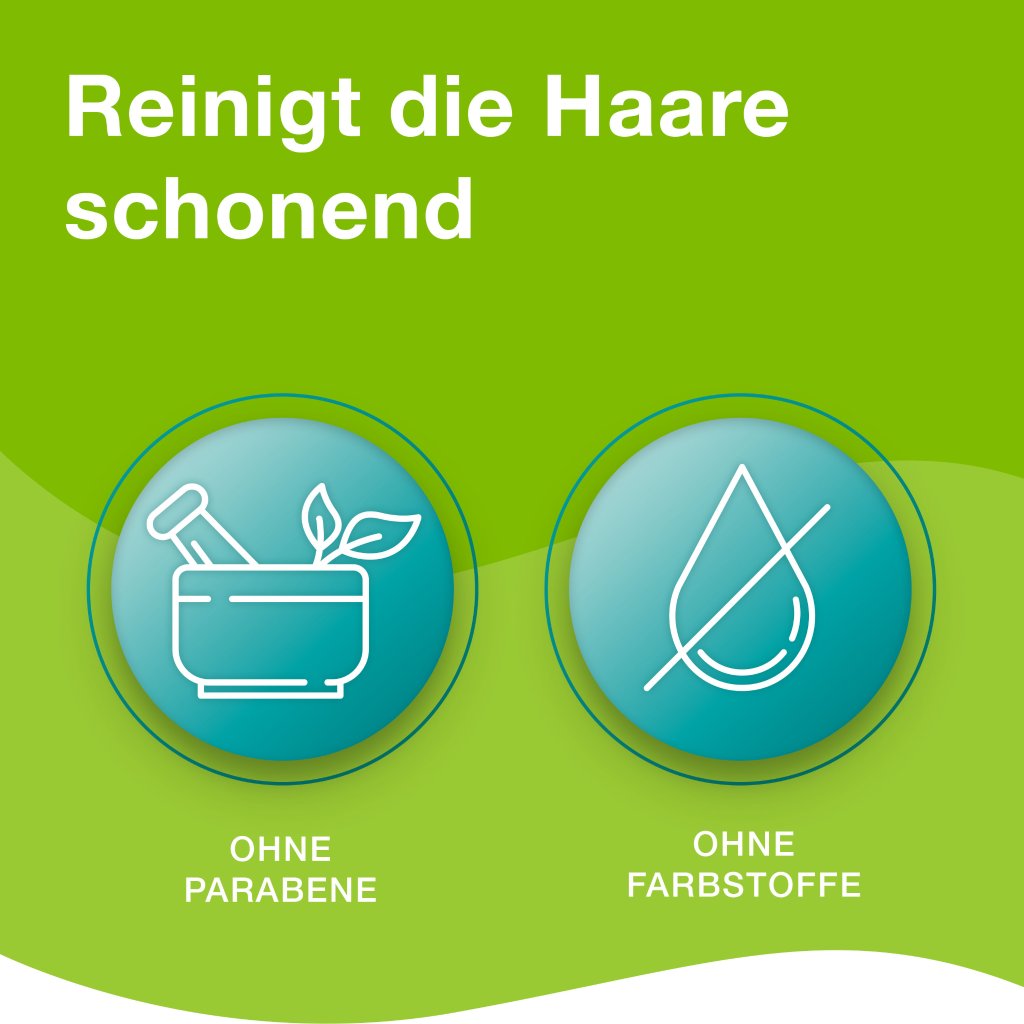 PRIORIN Shampoo f.kraftlos.dünner werdendes Haar