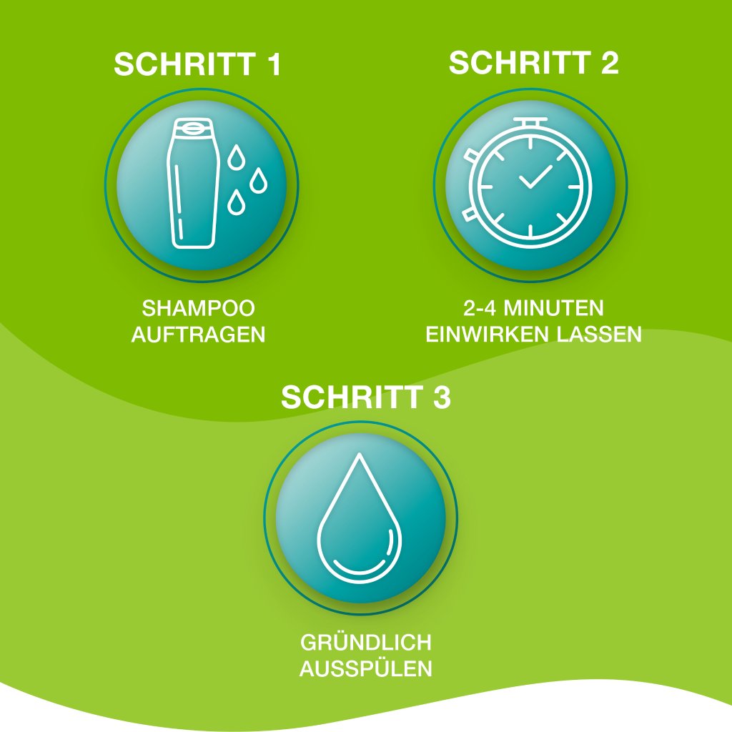 PRIORIN Shampoo f.kraftlos.dünner werdendes Haar