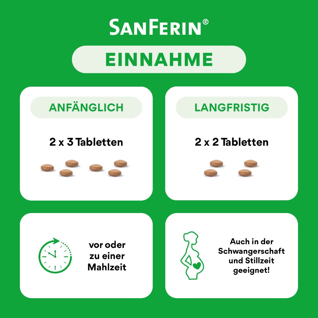 SanFerin® 20 Stk.