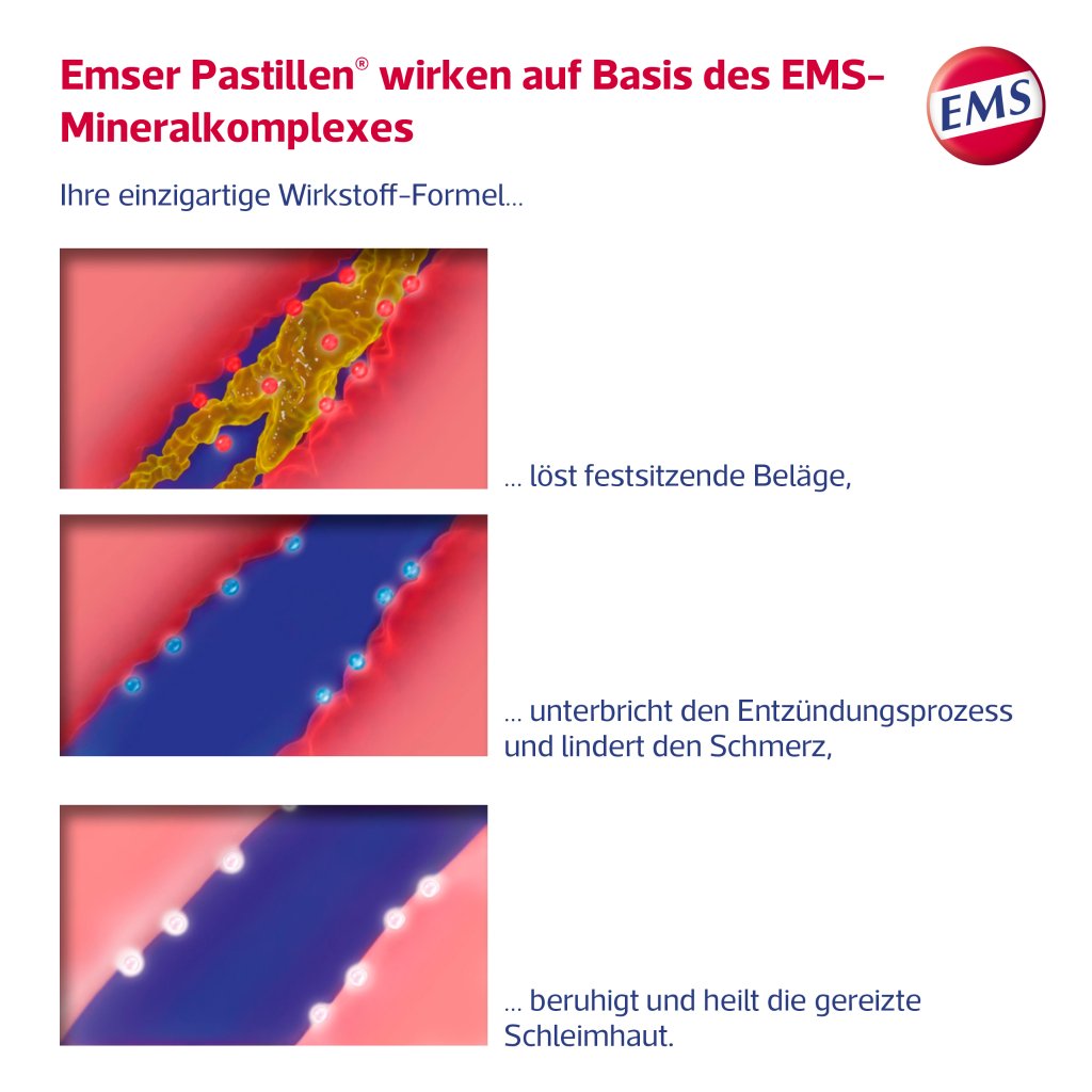 EMSER Pastillen ohne Menthol zuckerfrei