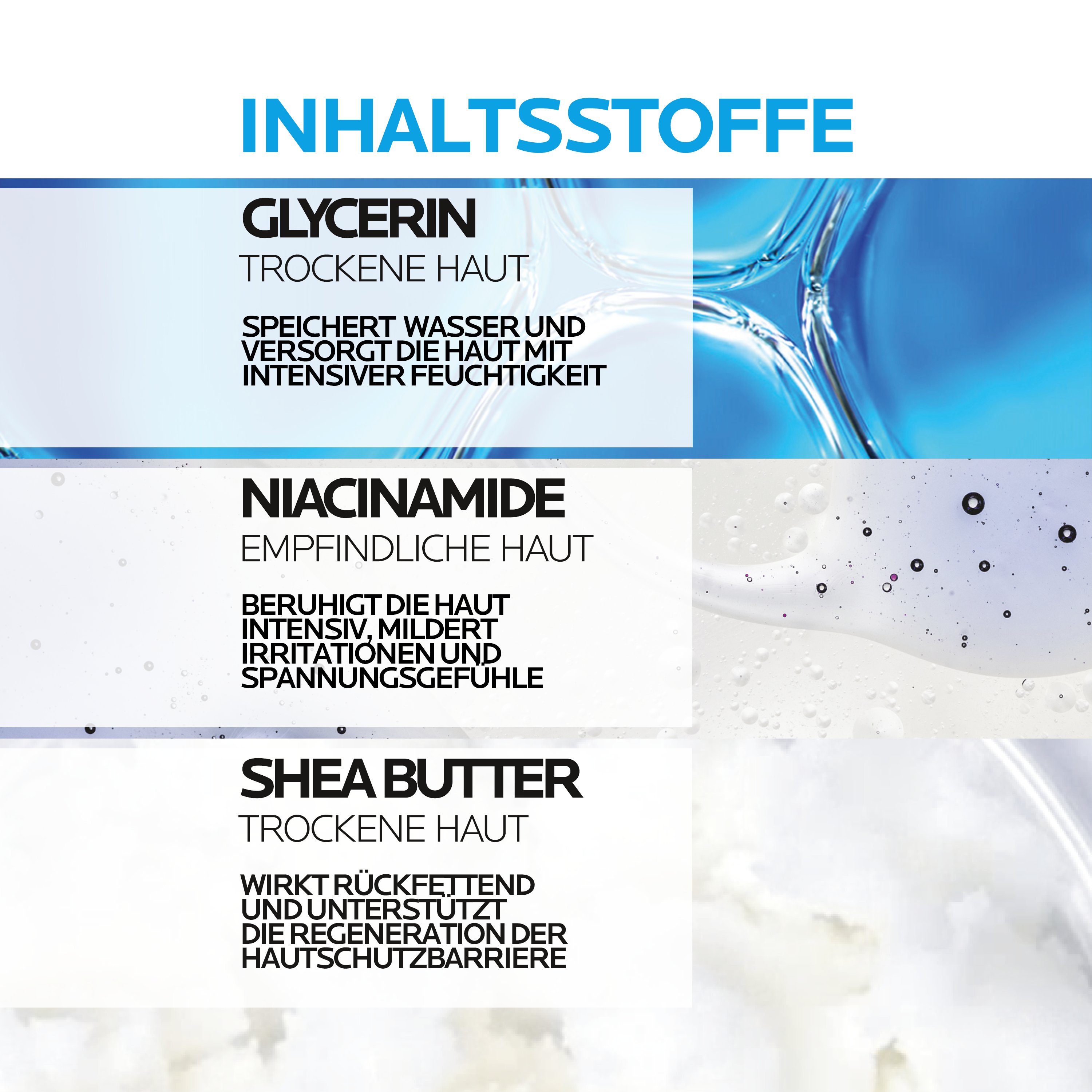 Lipikar Gel Lavant