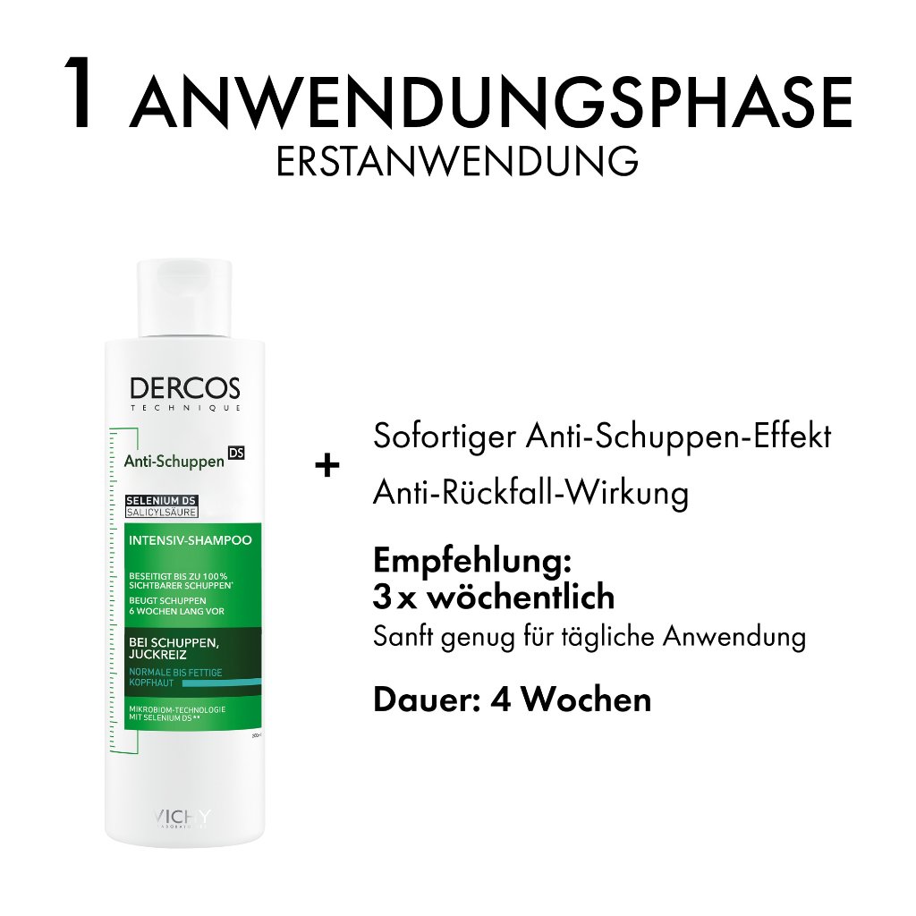 Vichy Anti-Schuppen Shampoo fettig