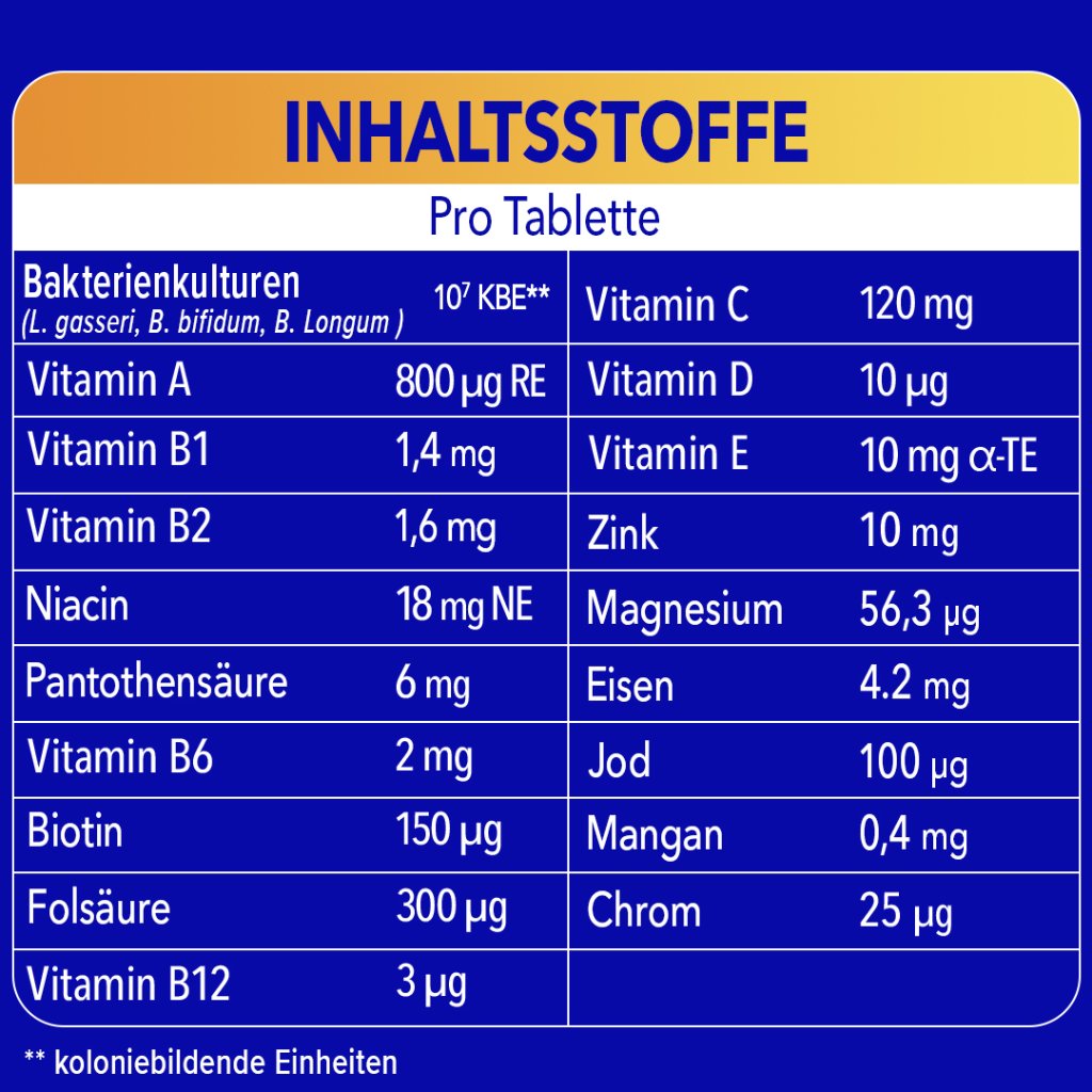 Bion3 Immun¹ Multivitamin, 90 Tabletten