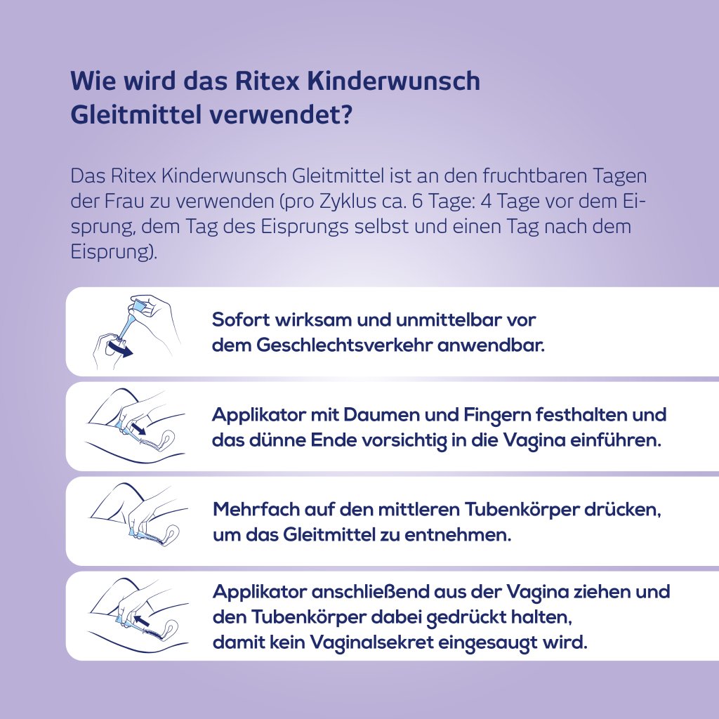 RITEX Kinderwunsch Gleitmittel Gel