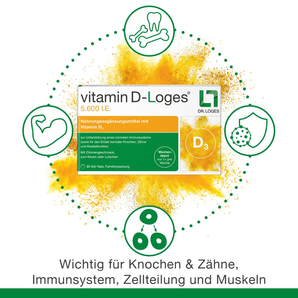 VITAMIN D-LOGES 5.600 I.E. Wo.Depot Kautabl.Fam.Pa