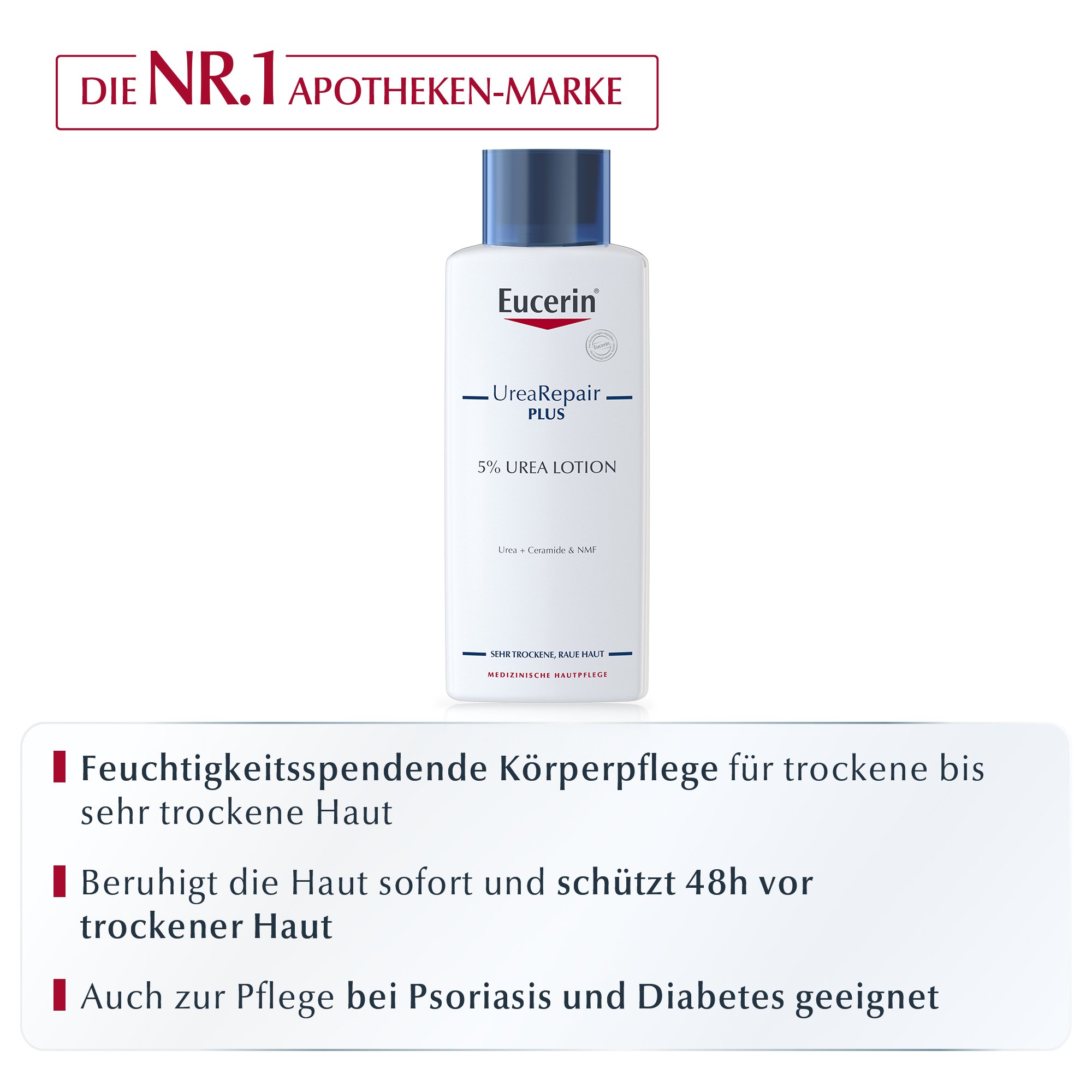 EUCERIN UreaRepair PLUS Lotion 5%