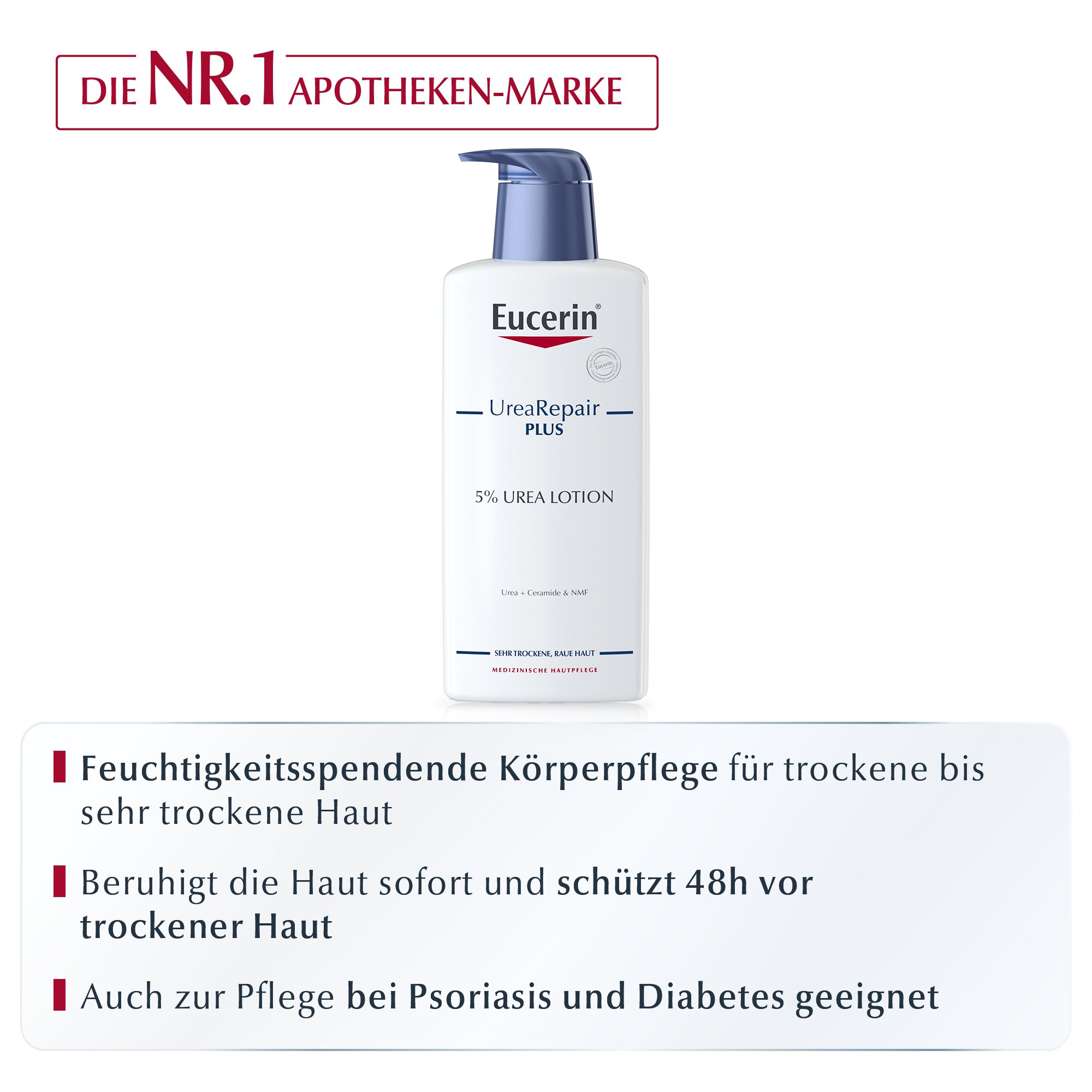 EUCERIN UreaRepair PLUS Lotion 5%
