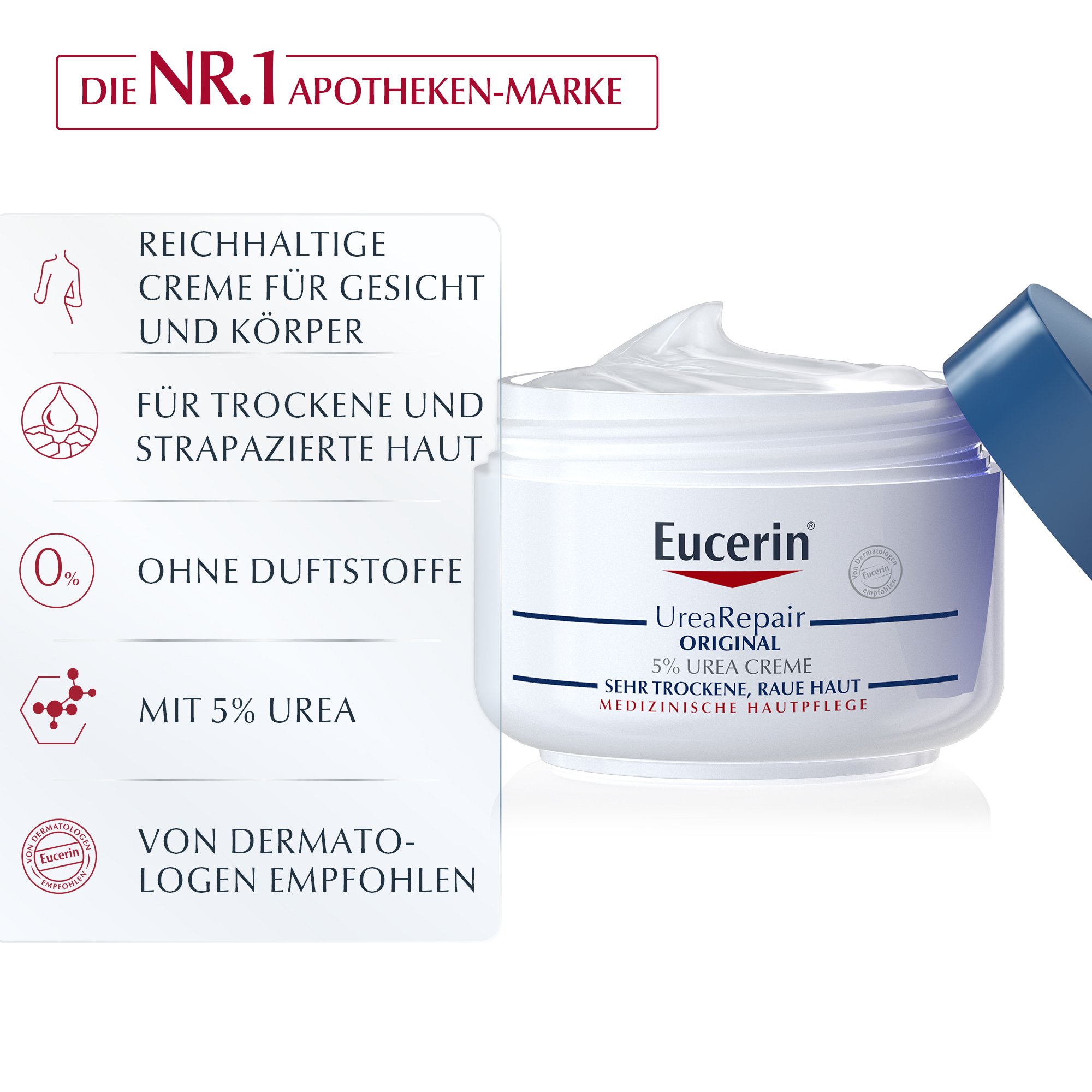 EUCERIN UreaRepair ORIGINAL Creme 5%