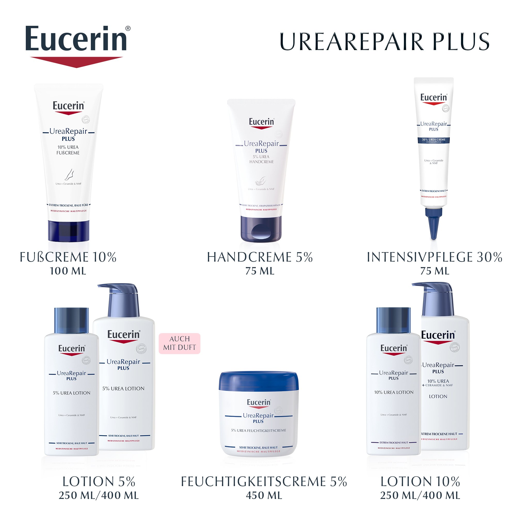 EUCERIN UreaRepair ORIGINAL Creme 5%