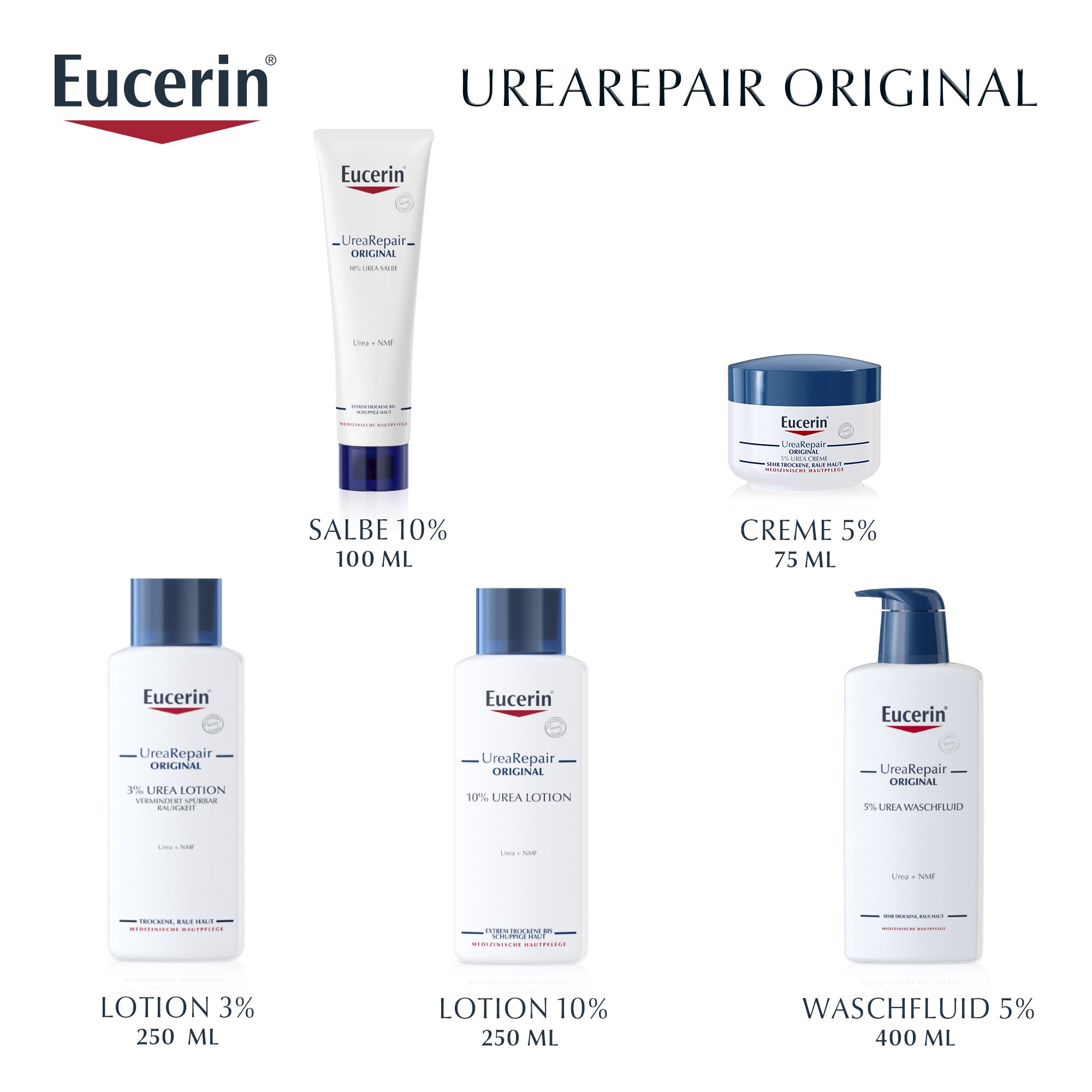 EUCERIN UreaRepair ORIGINAL Creme 5%