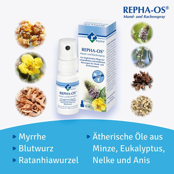 REPHA-OS® Mund- und Rachenspray