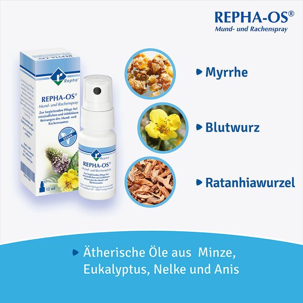 REPHA-OS® Mund- und Rachenspray