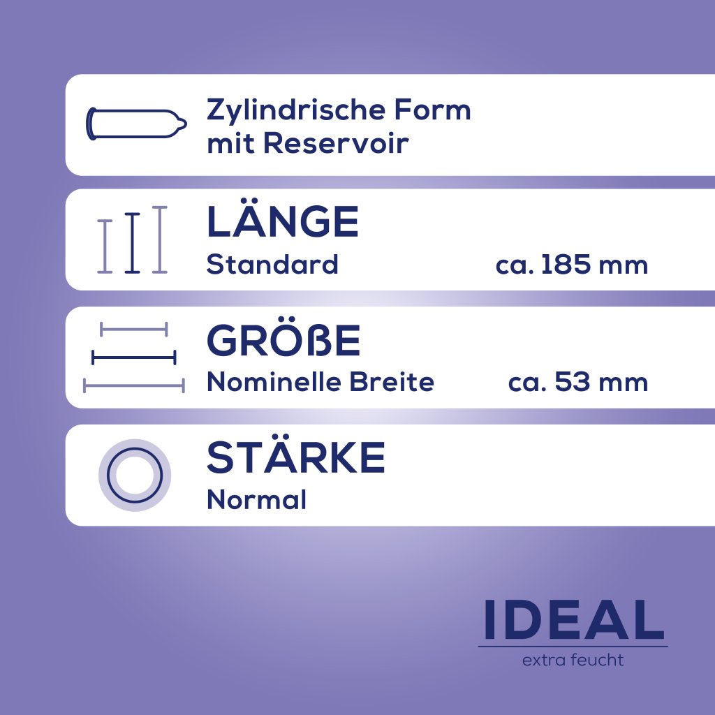 RITEX Ideal Kondome