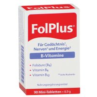 FOLPLUS Filmtabletten