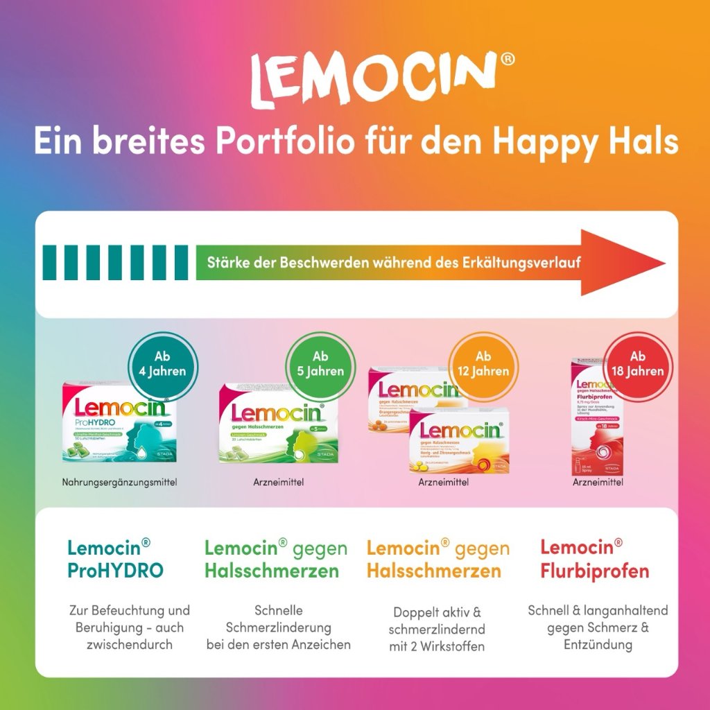 LEMOCIN gegen Halsschmerzen Lutschtabletten
