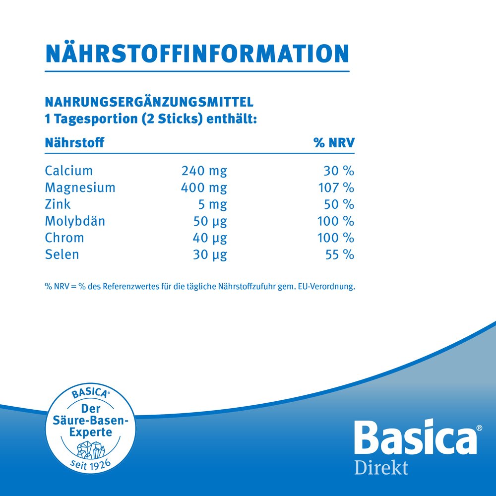 BASICA direkt basische Mikroperlen