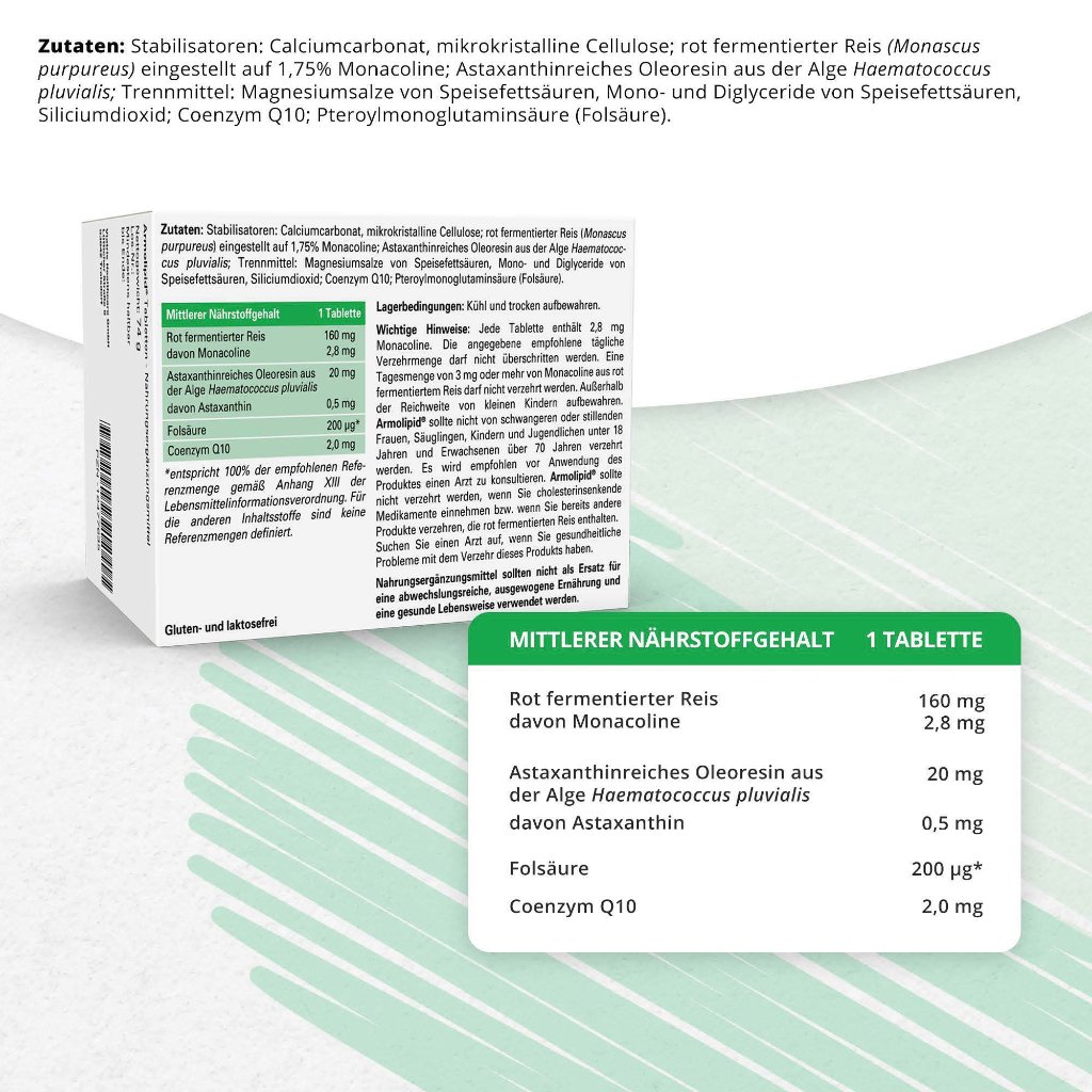 ARMOLIPID Tabletten