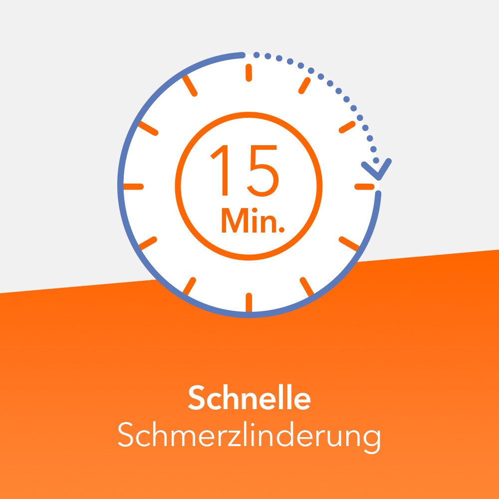 FLURBIPROFEN-ratio.m.Honig-u.Zitroneng.8,75mg Lut.