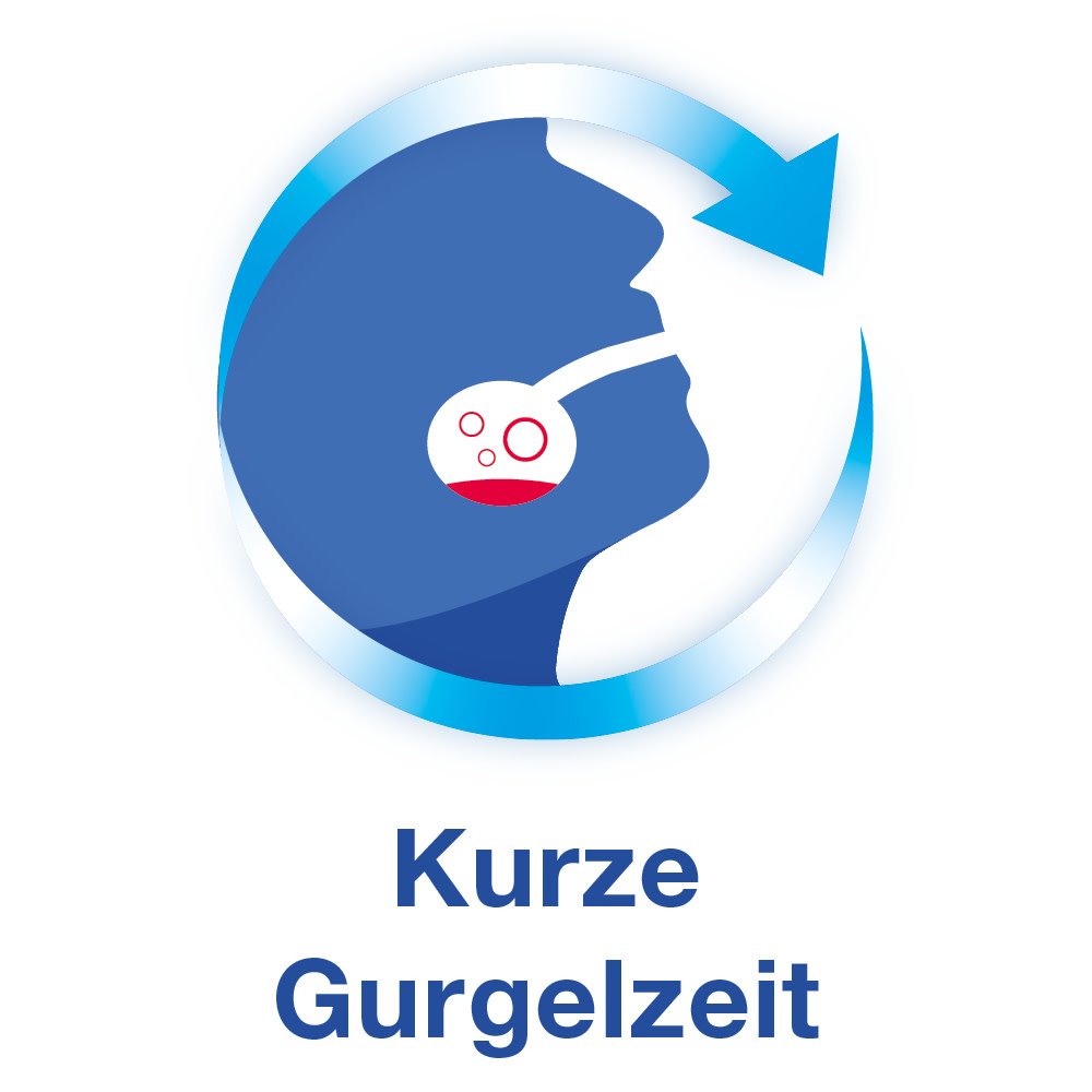 Hexoral® Lösung bei Entzündungen in Mund und Rachen – 200 ml