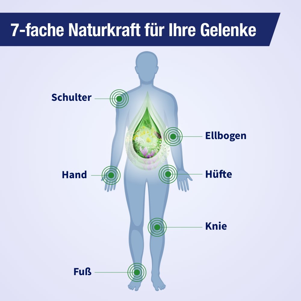 GELENCIUM Mischung