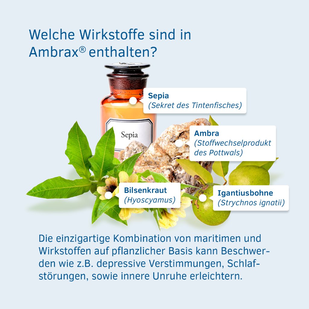 AMBRAX Tabletten